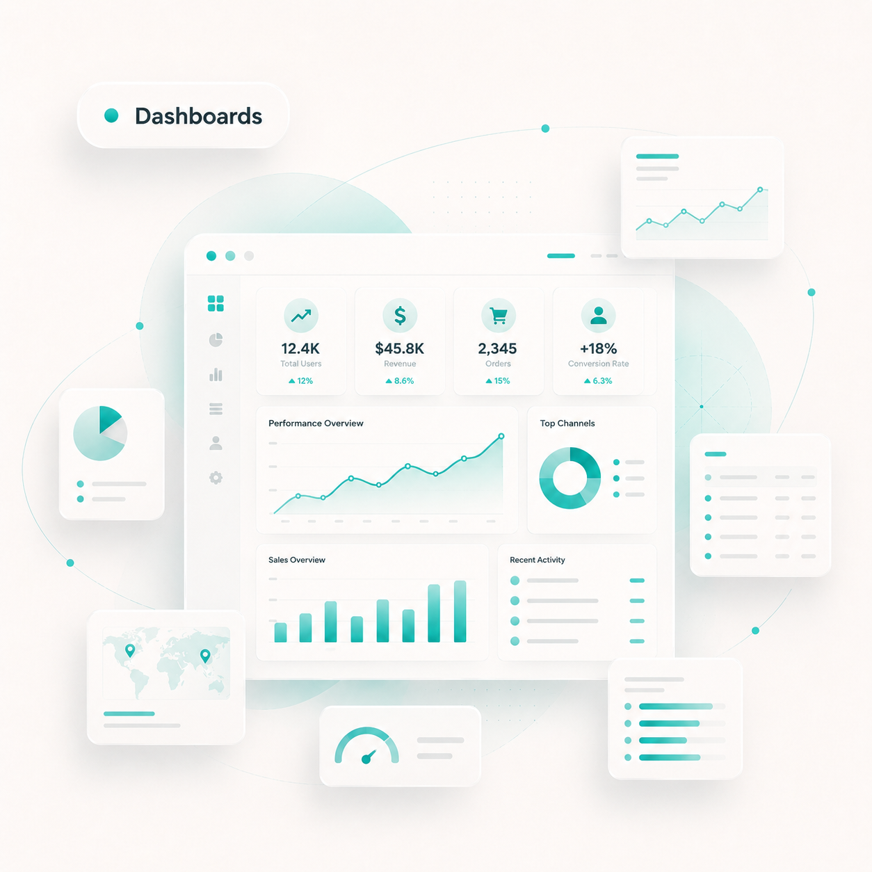 Business dashboard visual with KPI cards and charts